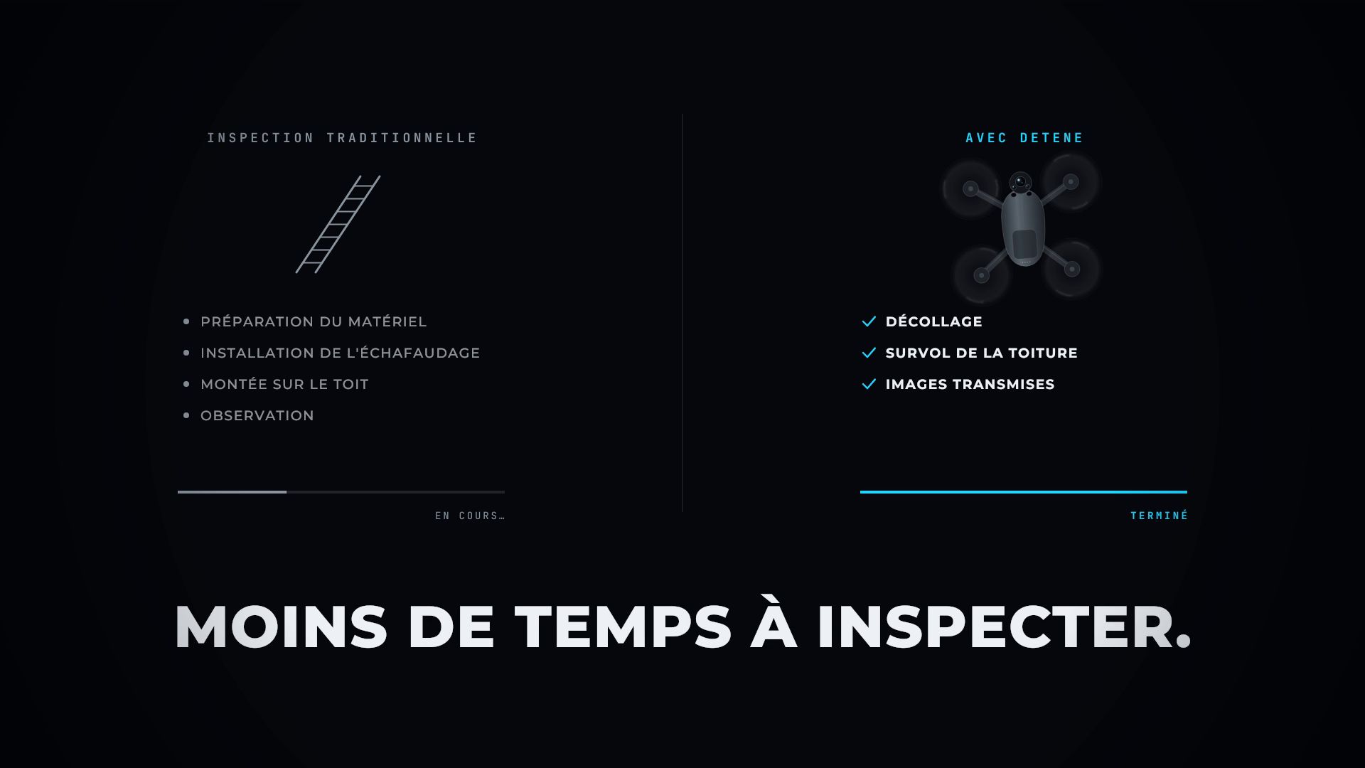 Comparatif entre l'inspection traditionnelle et l'inspection avec Detene.